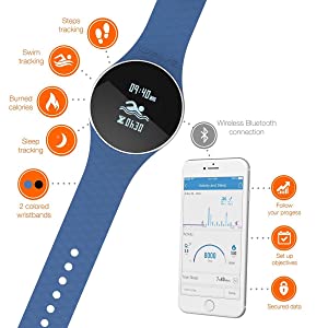 iHealth Waterproof Activity Tracker AM4