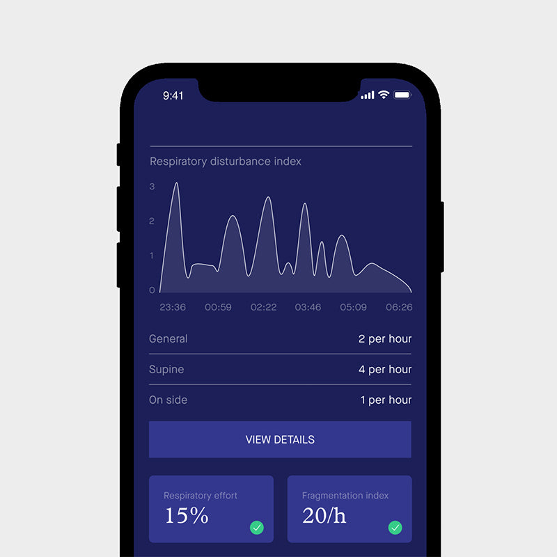 Sunrise Home Sleep Test – Single Use Chin Sensor