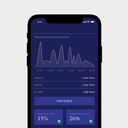 Sunrise Home Sleep Test – Single Use Chin Sensor